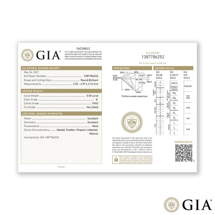 19.04Ct VVS/DEF GIA Certified Diamond Necklace in 18K White Gold