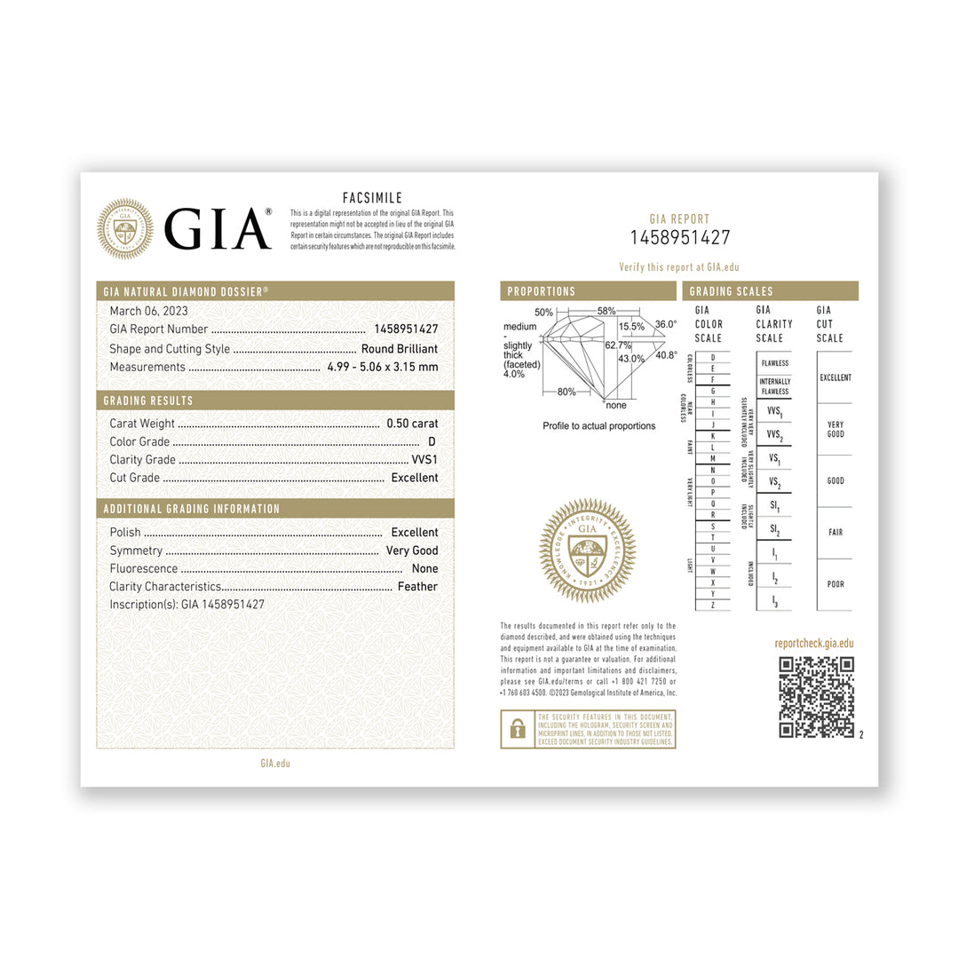 0.73CTW VVS1/D GIA Certified Diamond Ring in 18K White Gold