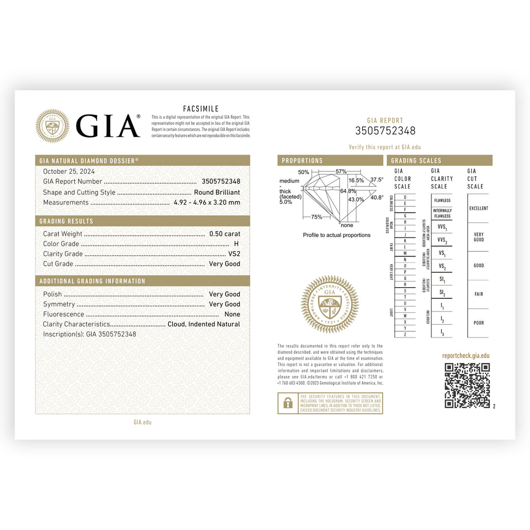 0.87CTW VS2/H GIA Certified Diamond Ring in 18K Gold