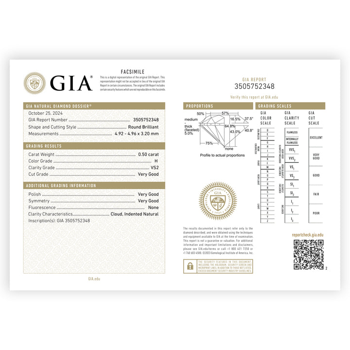 0.87CTW VS2/H GIA Certified Diamond Ring in 18K Gold