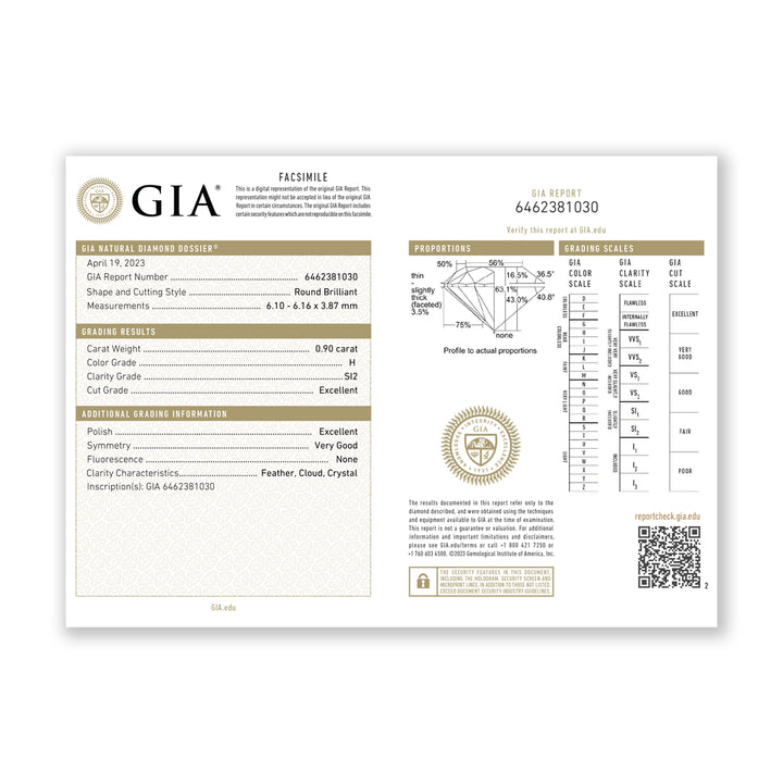 1.29CTW SI2/H GIA Certified Diamond Ring in 18K White Gold