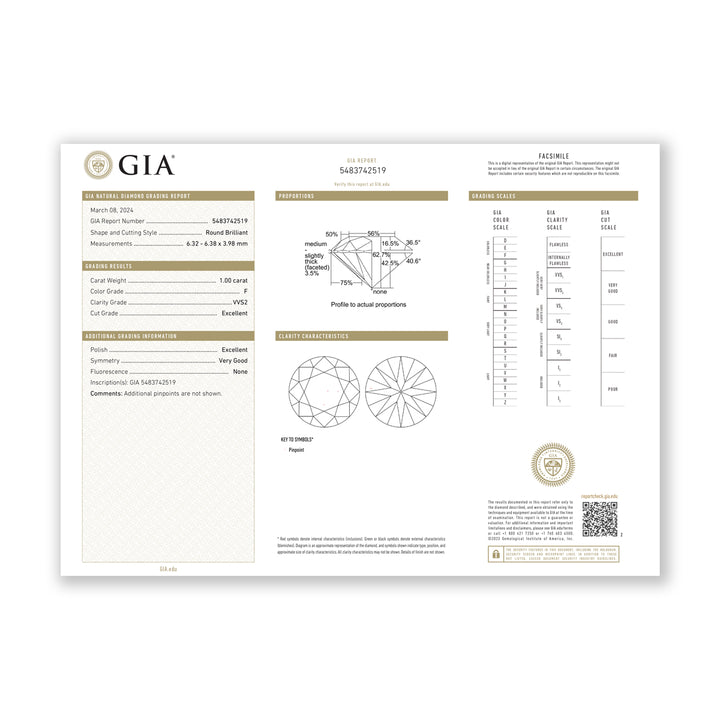 1.25CTW VVS2/F GIA Certified Diamond Ring in 18K White Gold