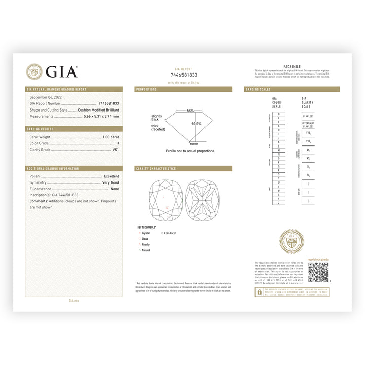 1.48CTW VS1/H GIA Certified Diamond Ring in 18K White Gold