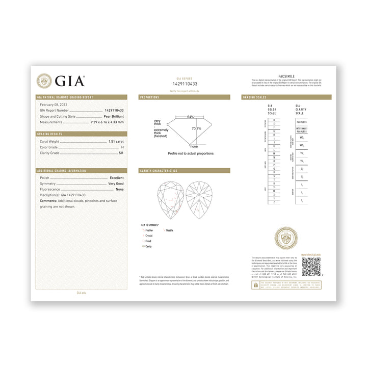 1.99CTW SI1H GIA Certified Diamond Ring in 18K White Gold