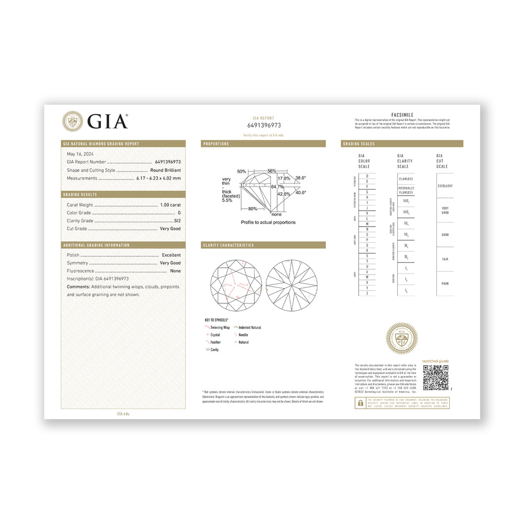 1.61CTW SI2/G GIA Certified Diamond Ring in 18K White Gold