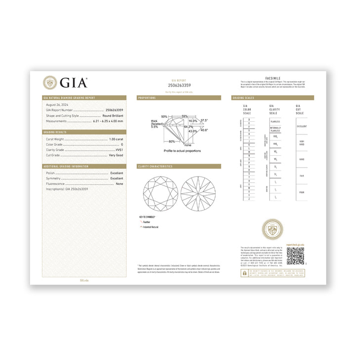 1.71CTW VVS1/G GIA Certified Diamond Ring in 18K White Gold