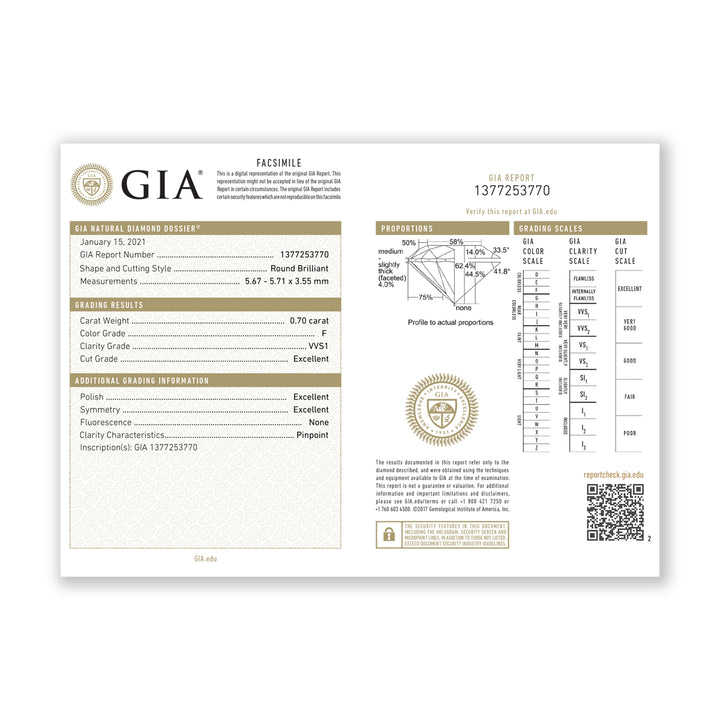 1.19CTW VVS1F GIA Certified Diamond Ring Set in 18K White Gold