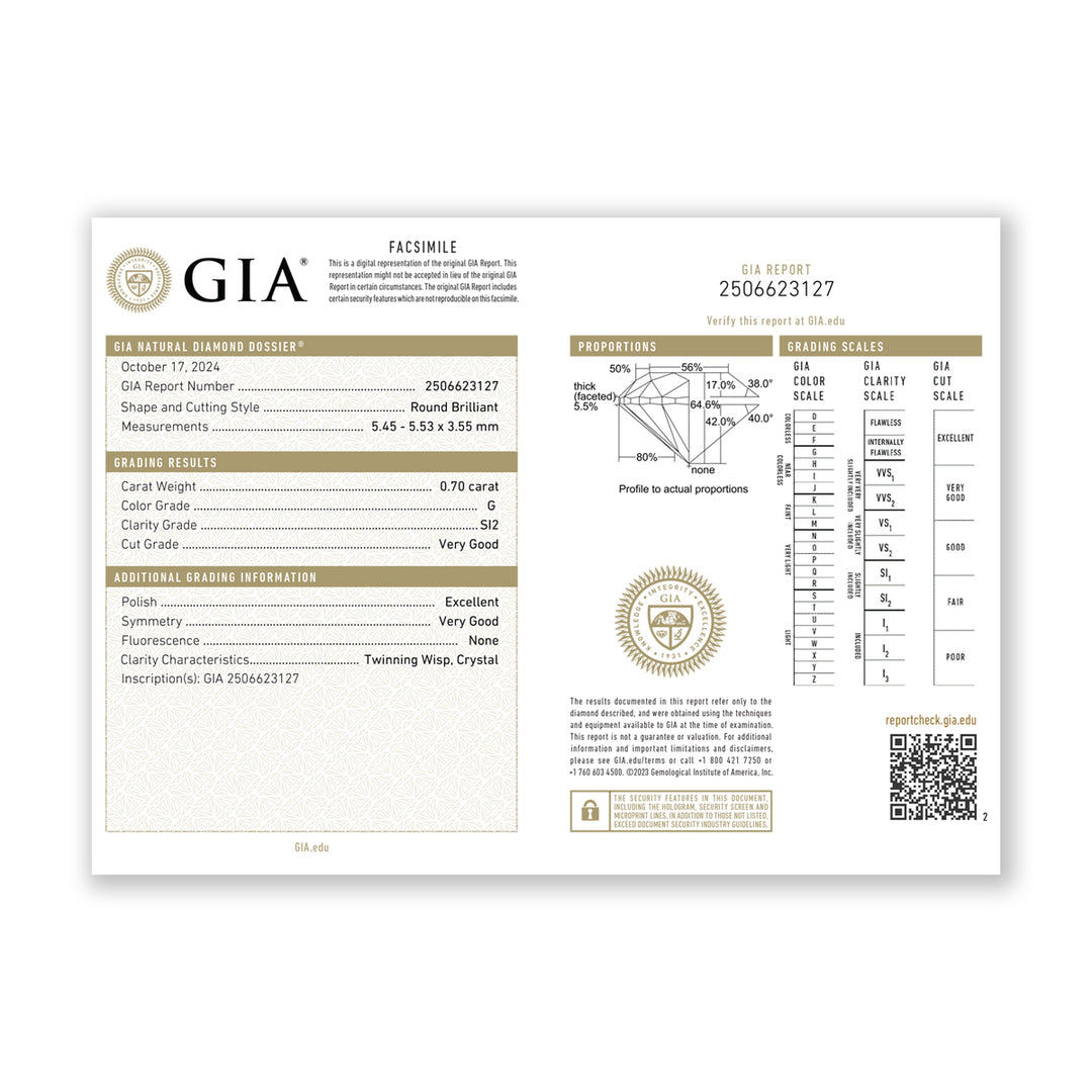 1.34CTW SI2/G GIA Certified Diamond Ring in 18K White Gold