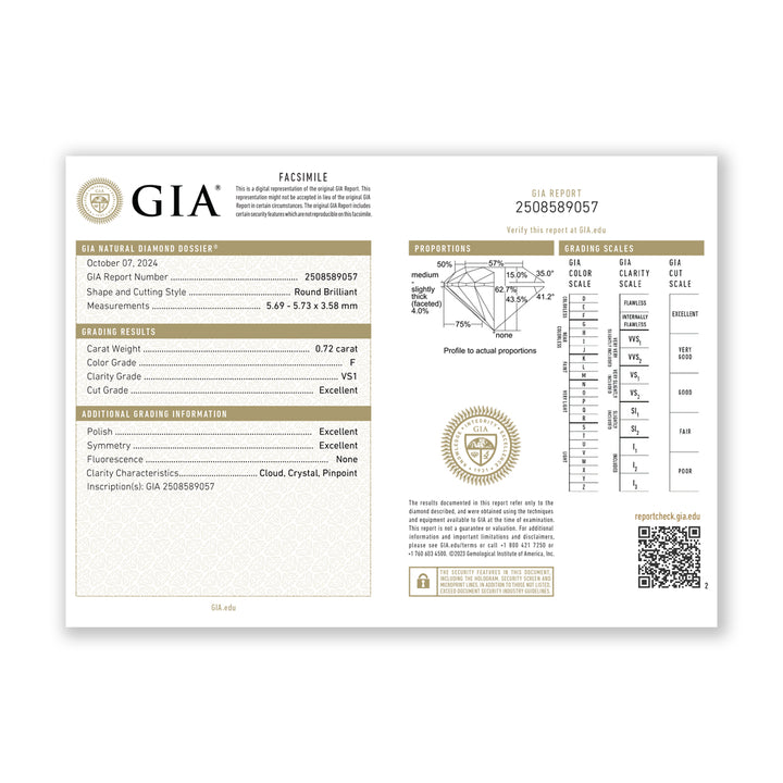 1.10CTW VS1/F GIA Certified Diamond Ring in 18K White Gold