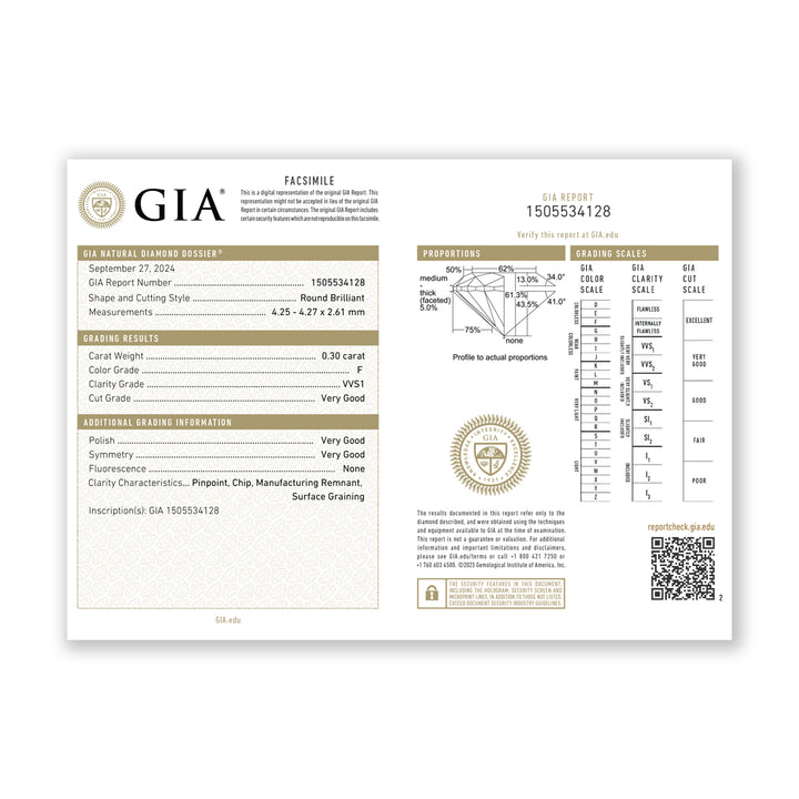 1.47CTW VVS1/F GIA Certified Diamond Ring in 18K Gold