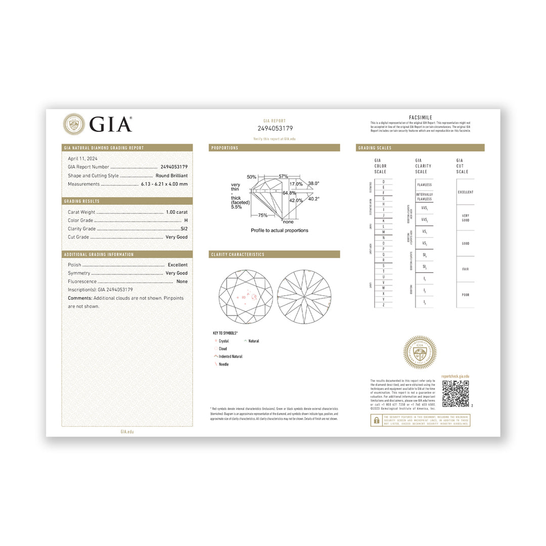 1.50CTW SI2/H GIA Certified Diamond Ring in 18K White Gold