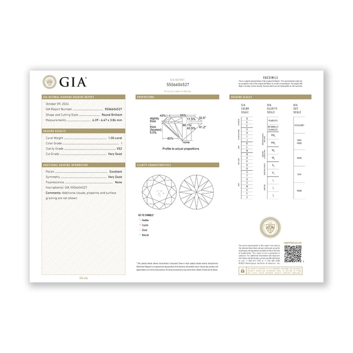 1.56CTW VS2/I GIA Certified Diamond Ring Set in 18K White Gold
